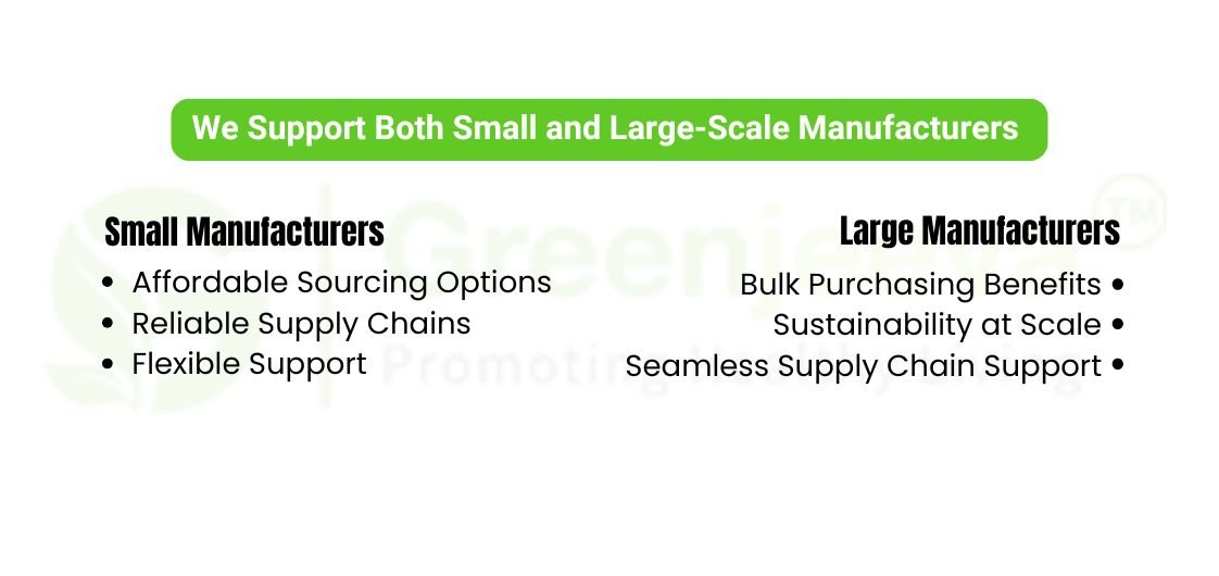 We Support Both Small and Large-Scale Manufacturers